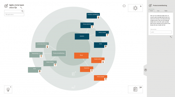 Agile Cirkel